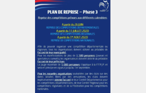 PLAN DE REPRISE - PHASE 3